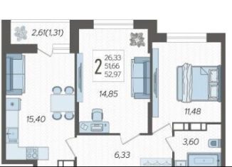 Продается 2-ком. квартира, 53 м2, Краснодар, Карасунский округ