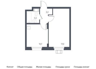 1-комнатная квартира на продажу, 34.1 м2, Люберцы, жилой комплекс Люберцы 2020, к67