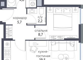 Двухкомнатная квартира на продажу, 40.9 м2, Москва, метро Черкизовская, Тагильская улица, 2к1