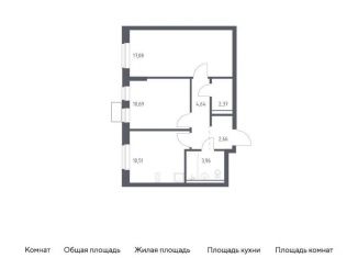 2-ком. квартира на продажу, 51.9 м2, посёлок Жилино-1, жилой комплекс Егорово Парк, к3.1