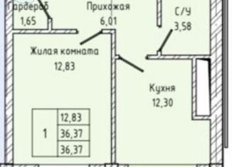 Продаю однокомнатную квартиру, 36.4 м2, Нальчик, улица Тарчокова, 121