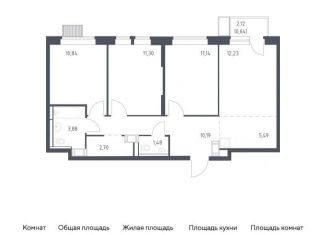 Трехкомнатная квартира на продажу, 69.9 м2, Московская область