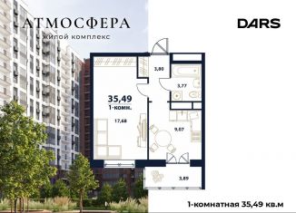 Продажа 1-ком. квартиры, 35.5 м2, Ульяновск, жилой комплекс Атмосфера, 5