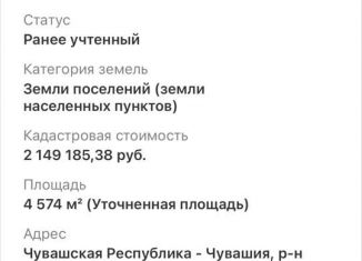 Продам участок, 46 сот., поселок городского типа Вурнары