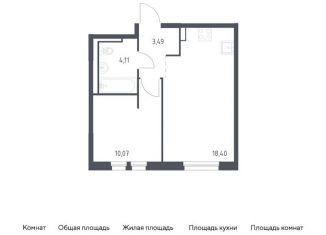 Продается однокомнатная квартира, 36.1 м2, деревня Новосаратовка, Невская Долина, 1.3