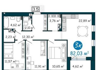 Продается 3-комнатная квартира, 82 м2, Тюмень, ЖК ДОК, Краснооктябрьская улица, 8