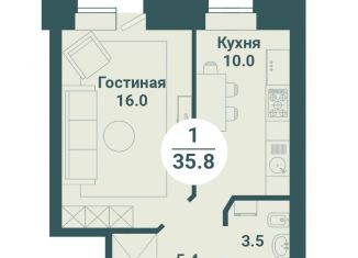 Продаю 1-комнатную квартиру, 35 м2, Красноярск, Соколовская улица, 54, ЖК Снегири