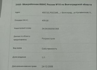 Продажа земельного участка, 5 сот., Волгоград, Купавинская улица, Ворошиловский район