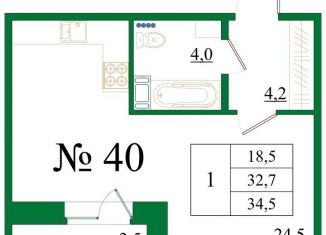 Продажа 1-комнатной квартиры, 34.5 м2, Гатчина, Медицинский проезд