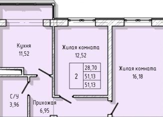 Продажа двухкомнатной квартиры, 51.1 м2, Нальчик, улица А.А. Кадырова, 24, ЖК Молодёжный