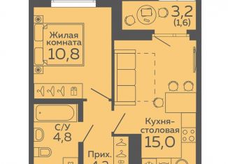 Продаю 1-комнатную квартиру, 36.4 м2, Екатеринбург, метро Ботаническая