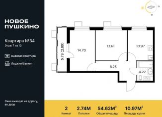 Двухкомнатная квартира на продажу, 54.6 м2, Пушкино, микрорайон Новое Пушкино, к28