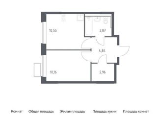 Продаю однокомнатную квартиру, 32.4 м2, Московская область