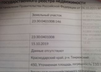 Продажа земельного участка, 4.5 сот., Темрюк, Центральная площадь