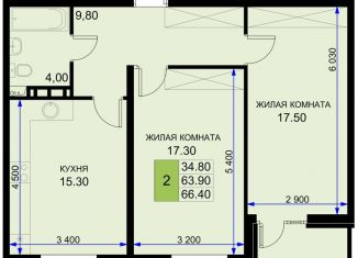 Продам двухкомнатную квартиру, 66.4 м2, Краснодарский край, Екатерининская улица, 5к2