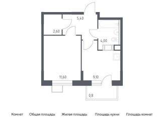 Продажа 1-комнатной квартиры, 33.5 м2, Москва, жилой комплекс Цветочные Поляны Экопарк, к6