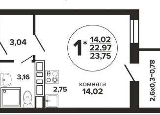 Продам квартиру студию, 23.8 м2, Краснодарский край, Российская улица, 257/7лит1