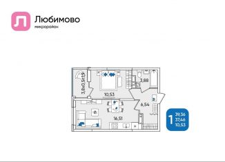 Продается однокомнатная квартира, 39.4 м2, Краснодар, Прикубанский округ, Батуринская улица, 7