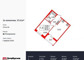 Продам однокомнатную квартиру, 33.6 м2, Санкт-Петербург, метро Елизаровская