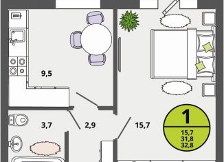 1-комнатная квартира на продажу, 31.8 м2, Тульская область, улица Героя России Горшкова, 9