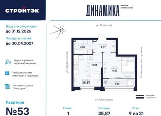 Продается 1-комнатная квартира, 35.9 м2, Екатеринбург, Кировский район, улица Малышева, 145