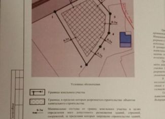 Продаю земельный участок, 9.8 сот., Балаклава, Выгонная улица