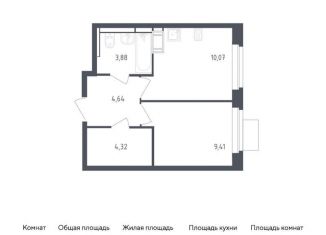 1-ком. квартира на продажу, 32.3 м2, Московская область, жилой комплекс Пятницкие Луга, к2/2