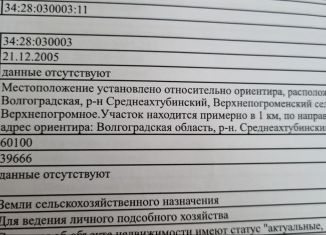 Продается земельный участок, 3 сот., село Верхнепогромное