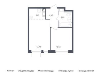 Продам 1-комнатную квартиру, 36.2 м2, Московская область, жилой комплекс Пятницкие Луга, к2/2