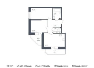 Продажа 2-комнатной квартиры, 51.6 м2, Санкт-Петербург, муниципальный округ Рыбацкое, жилой комплекс Живи в Рыбацком, 4