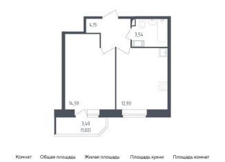 Однокомнатная квартира на продажу, 36.2 м2, Санкт-Петербург, муниципальный округ Рыбацкое, жилой комплекс Живи в Рыбацком, 4