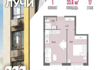 Продажа 1-комнатной квартиры, 33.6 м2, Москва, ЗАО