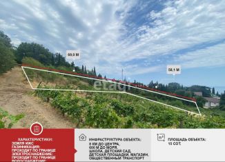 Продам участок, 15 сот., село Лазурное