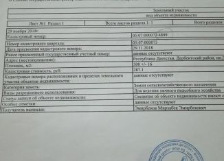 Продается земельный участок, 5 сот., село Джалган, Центральная улица