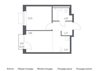 Продаю 1-комнатную квартиру, 34.9 м2, Ленинский городской округ, жилой комплекс Новое Видное, 18.1