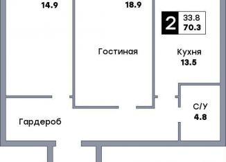 Продам 2-ком. квартиру, 70.3 м2, Самара, метро Московская