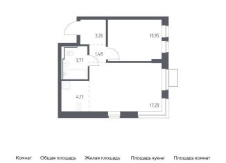 Продается 1-ком. квартира, 40.8 м2, Московская область, жилой комплекс Егорово Парк, к3.1