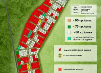 Продам земельный участок, 6 сот., Нурминское сельское поселение