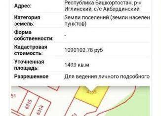 Участок на продажу, 15 сот., деревня Блохино, Центральная улица