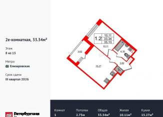 1-ком. квартира на продажу, 33.3 м2, Санкт-Петербург