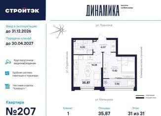 Продам однокомнатную квартиру, 35.9 м2, Свердловская область, улица Малышева, 145