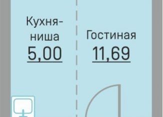 Продается квартира студия, 27.8 м2, деревня Кондратово, Водопроводная улица, 6/4