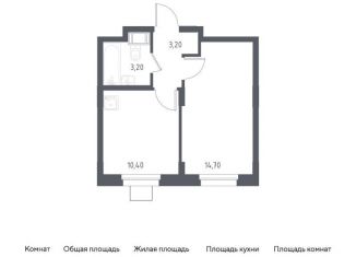 Однокомнатная квартира на продажу, 31.5 м2, Люберцы, жилой комплекс Люберцы 2020, к70, ЖК Люберцы 2020