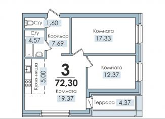 3-комнатная квартира на продажу, 72.3 м2, посёлок Рощино, Лесопарковая улица, 3