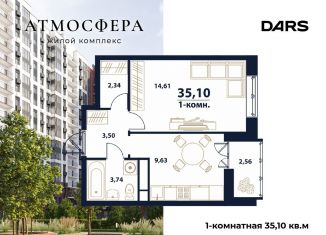 1-комнатная квартира на продажу, 35.1 м2, Ульяновск, жилой комплекс Атмосфера, 5