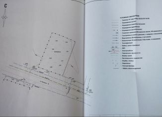 Продам участок, 9.2 сот., посёлок городского типа Красногвардейское, Виноградная улица