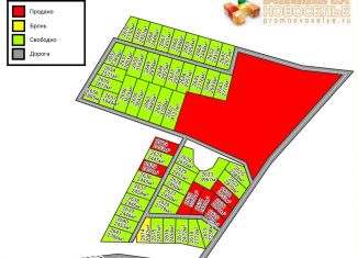 Продам земельный участок, 100 сот., Аннинское городское поселение, Магистральная улица