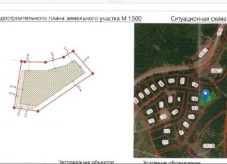 Продажа земельного участка, 10 сот., поселок Лаванда