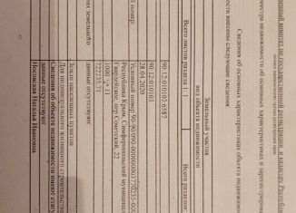 Земельный участок на продажу, 10 сот., посёлок городского типа Гвардейское, Советский переулок, 22