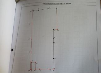 Продажа земельного участка, 18 сот., Кашин, Детская улица